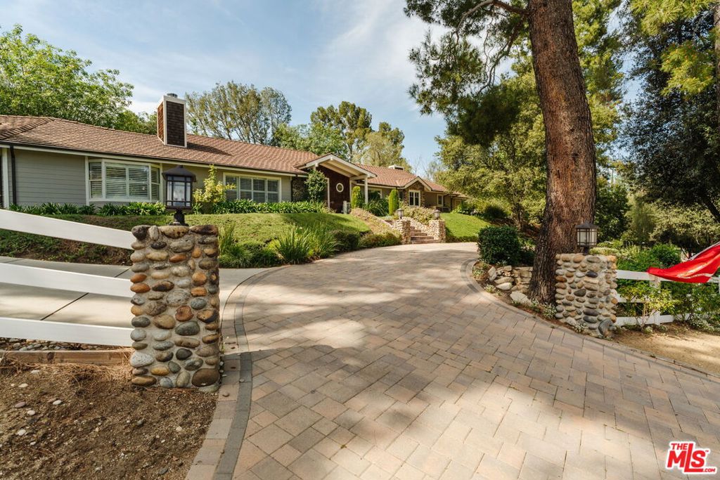 24901 Jim Bridger Road