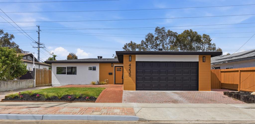4230 Kirkcaldy Dr